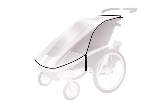 THULE Esővédő huzat (20100785) THULE Esővédő huzat (20100785)