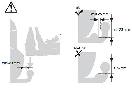 Vonóhorog Kompatibilitás Vonóhorog Kompatibilitás