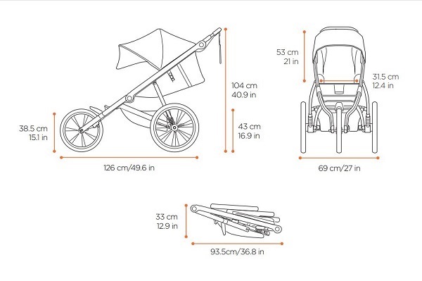 Meretek Urban_Glide2_Meretek